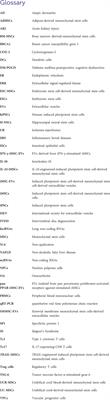 The application potential of iMSCs and iMSC-EVs in diseases